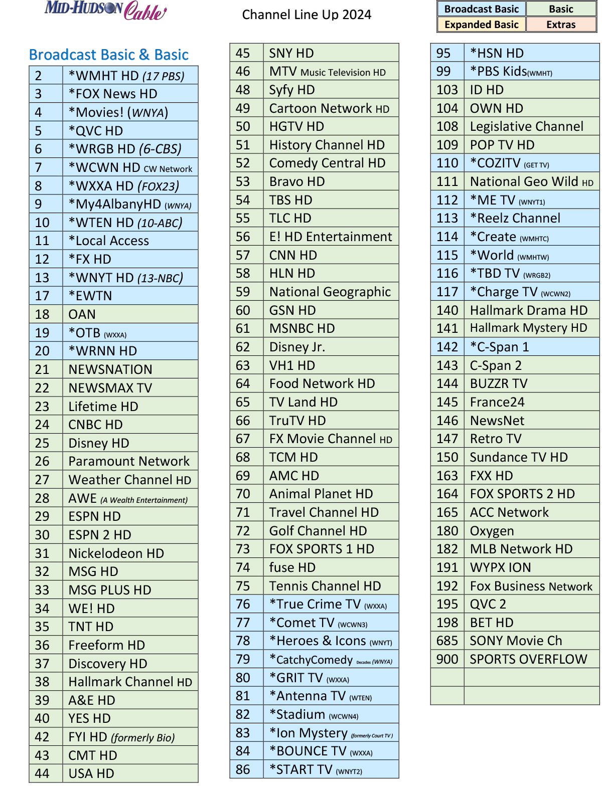 Channel Lineup 2024