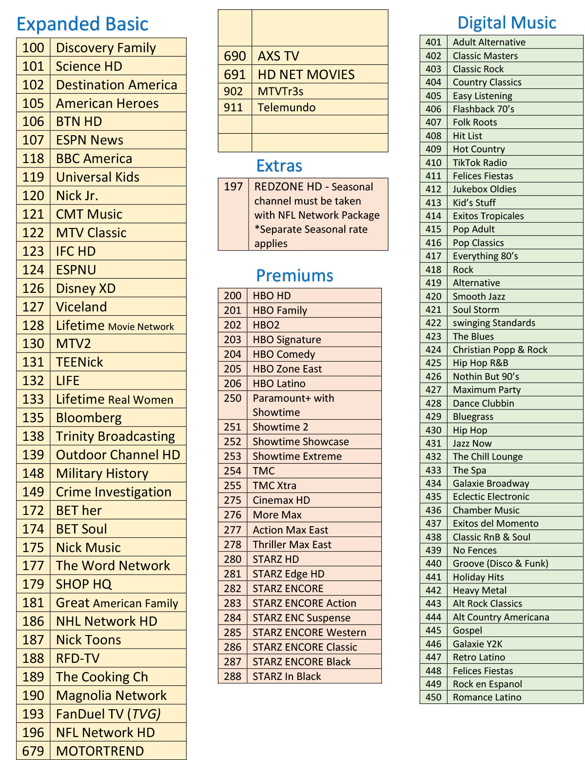 Channel Lineup 2024