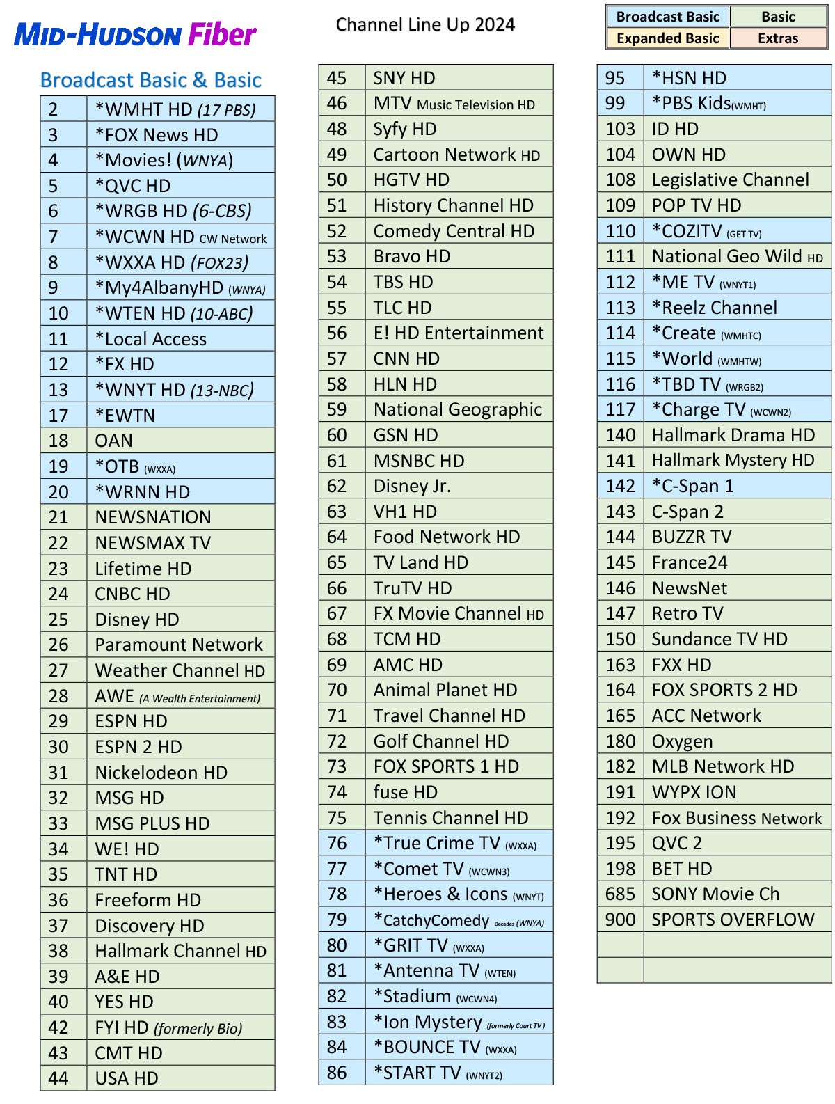 Channel Lineup 2024