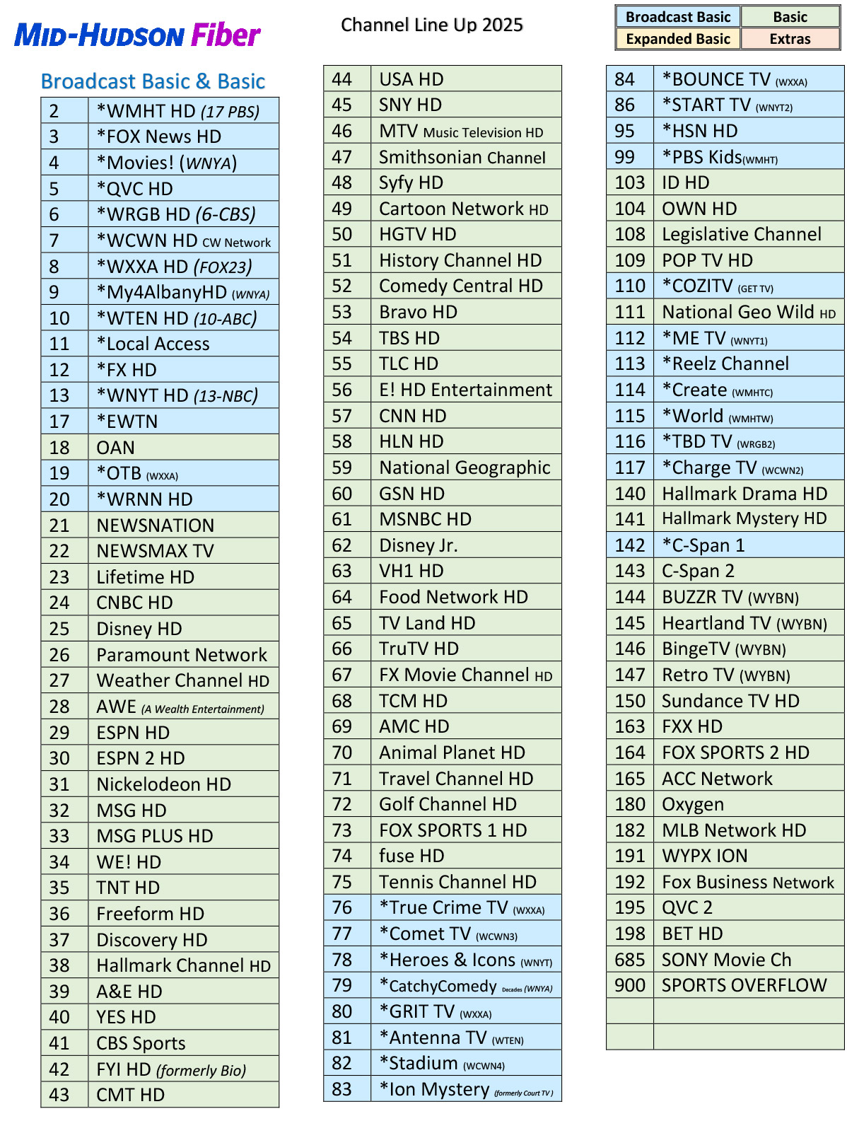 Channel Lineup 2024