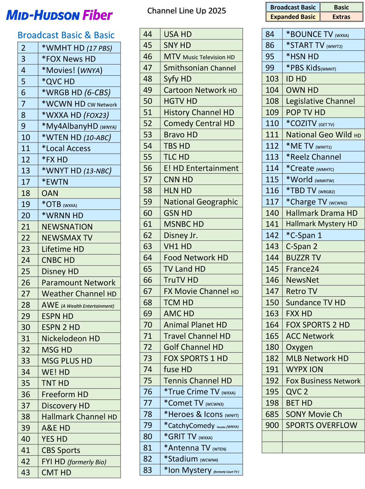 Channel Lineup 2024