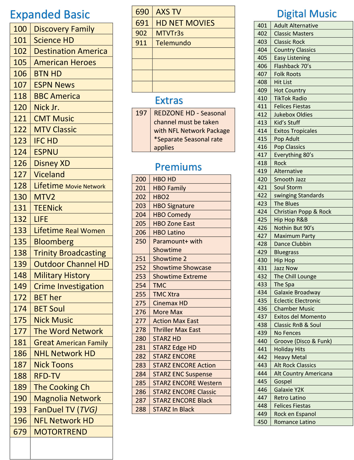 Channel Lineup 2024